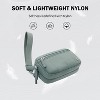 Small Nylon Crossbody Bags for Women,RFID Wristlet Purse Built in Wallet - 2 of 4