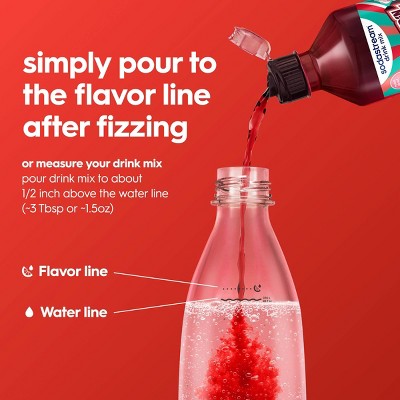 SodaStream 4pk 14.9 fl oz Moubtain Dew Code Red Drink Mix