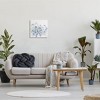 Stupell Industries Delicate Blue Floral Garden Canvas Wall Art - 2 of 3
