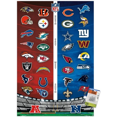 NFL Kansas City Chiefs - Logo 21 Wall Poster, 22.375 x 34 