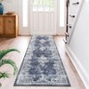 Washable Vintage Printed Rug Non Slip Low Pile Rug Soft Throw Floor Cover Foldable Indoor Carpet for Living Room Bedroom Playroom Nursery - 2 of 4