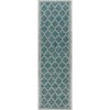 JONATHAN Y Trebol Moroccan Trellis Textured Weave Indoor/Outdoor Area Rug - 2 of 4