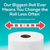 Angel Soft Toilet Paper - 4 of 4