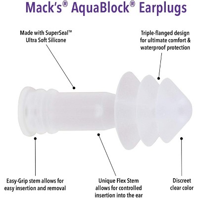 Earplug Review – Mackâ€™s AquaBlock | Swimmer's Daily - 9
