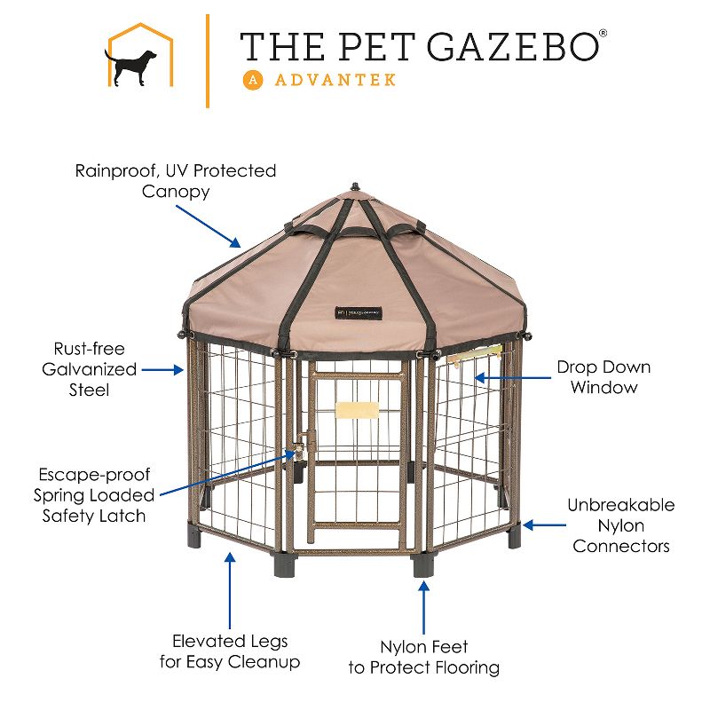 Advantek 23230E Pet Gazebo Portable Easy Setup Outdoor 3 Foot Wide Metal Dog Kennel for Small Dogs with Protective Weatherproof Umbrella Roof Cover, 5 of 6