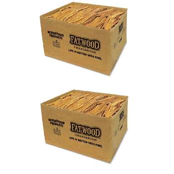 Betterwood Natural Hand Split Fatwood 25 Pound Firestarter (2 Pack); Campfire, BBQ, or Pellet Stove; Non-Toxic and Water Resistant