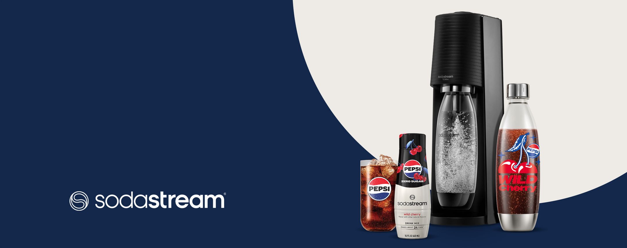 New
Sodastream