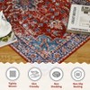 Area Rug, Vintage Distressed Flower Rug, Non Slip Floor Carpet, Soft Low Pile Thin Rug, Accent Rug for Kitchen, Bedroom, Living Room - 4 of 4