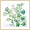 Amanti Art Eucalyptus Leaves I by Cynthia Coulter Framed Wall Art Print - 4 of 4