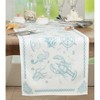 Saro Lifestyle Saro Lifestyle Dining Table Runner With Sea Life Design, Aqua, 16"x72" - 3 of 3