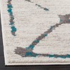 Skyler SKY197 Power Loomed Indoor Rugs - Safavieh - 3 of 4