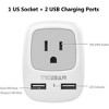European Travel Plug Adapter 2 Pack, International Power Outlet Adaptor with 2 USB, Type C Charger from USA to Most of Europe EU Spain Germany Israel - 3 of 4