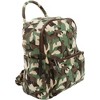 Pavilion Gift Company - Alex Moss - Canvas Camo Backpack - Handbags - 4 of 4