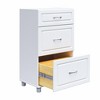 Kendall 24" 3 Drawer Base Cabinet, White - 4 of 4