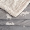 Plush Throw Blanket with Faux Shearling Reverse - Great Bay Home - 2 of 4