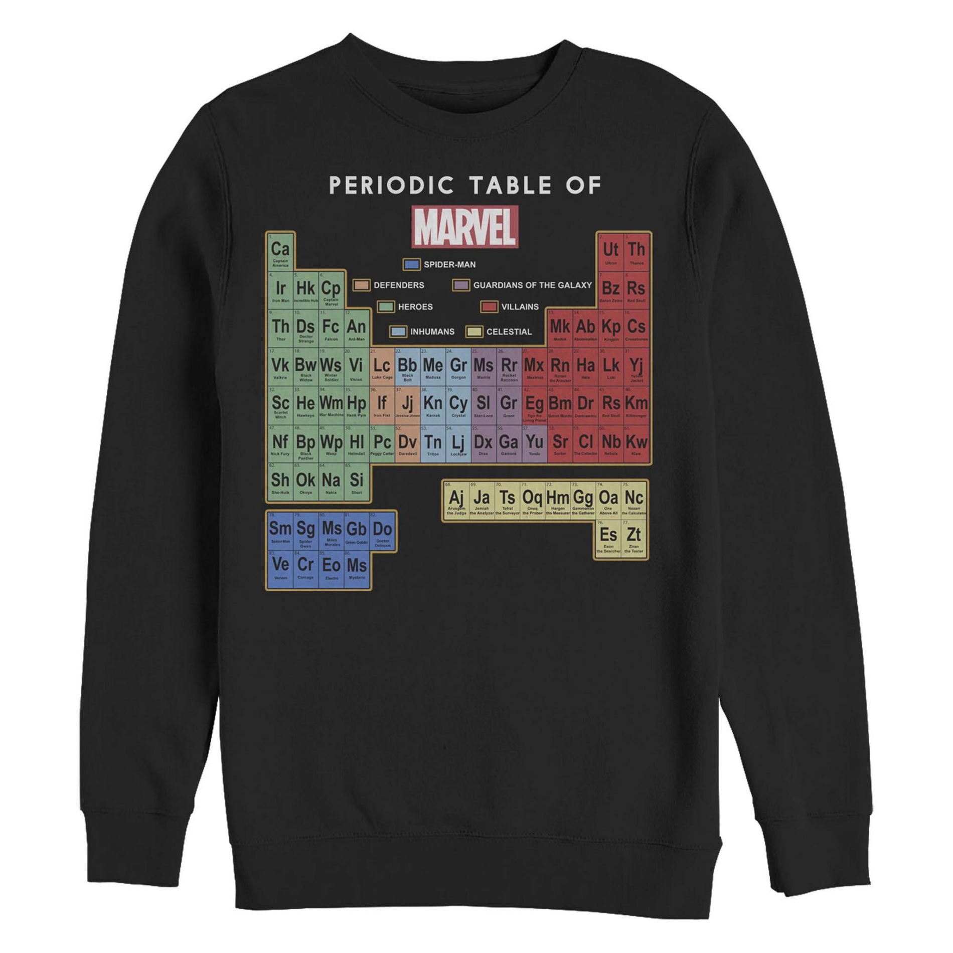 Men's Marvel Periodic Table of Favorite Heroes  Sweatshirt - Black - 3X Large
