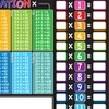 Ashley Productions® Placemat Studio™ Smart Poly® Multiplication Tables Learning Placemat, 13" x 19", Single Sided, Pack of 10 - 3 of 3