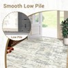 Non Slip Runner Rugs 2x7 Washable Abstract Kitchen Carpet Ultra Thin for Hallway & Bedroom - 4 of 4