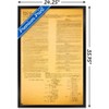 Trends International The Constitution Framed Wall Poster Prints - 3 of 4