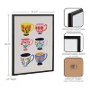 Kate & Laurel All Things Decor 16"x20" Gallery Botanical Coffee Shop Tea Cups Print by The Creative Bunch Studio Black - 3 of 4