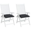 vidaXL Chair Cushions 2 pcs Black 15.7 in.x15.7 in.x2.8 in. Oxford Fabric - 4 of 4