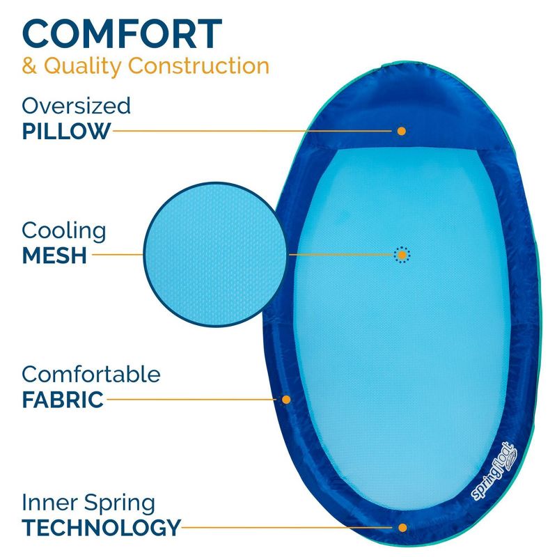 SwimWays Spring Float Inflatable Pool Lounger with Hyper-Flate Valve Blue, 6 of 12