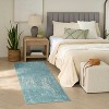 Nourison Botanical Washables Modern Indoor Flatweave Rug - 2 of 4