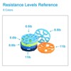 Unique Bargains Rock Climbing Athletes Workout Silicone Finger Stretcher Hand Grip Trainer - 3 of 4