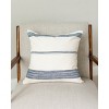 Slickblue 18 Inch Cotton Throw Pillow, Handwoven Cover with Insert, Classic Stripe Style, Square Cushion, Color Options - 2 of 4