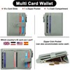 FATMOON Slim Wallet for Women -  RFID Blocking Fashion Minimalist Bifold with Zipper Coin Purse | Fits Travel | Lightweight PU Leather - 4 of 4