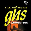 GHS Silk/Phospor Bronze Medium Light Acoustic Guitar Strings (12-54) - 2 of 2