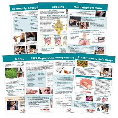 Sportime Substance Abuse and Addiction Bulletin Board Charts, set of 7, Grades 5 through 12
