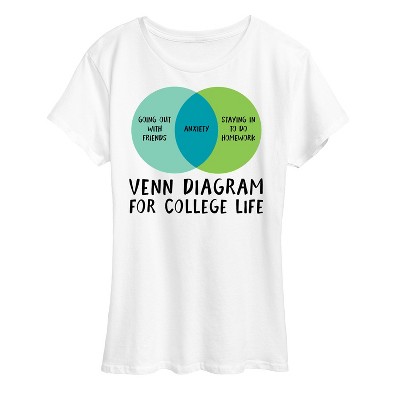 Women's - Instant Message - Venn Diagram College Short Sleeve Graphic T-Shirt