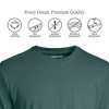 Lands' End Men's Super-T Short Sleeve T-Shirt with Pocket - 4 of 4