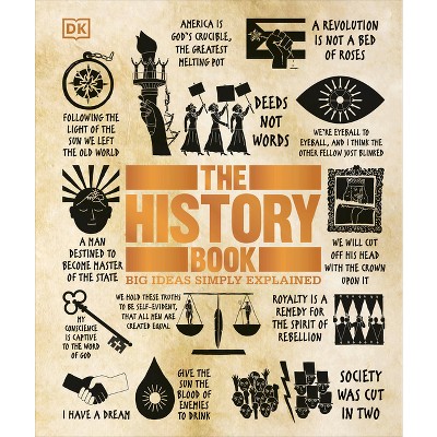 The History Book - (Big Ideas) by DK