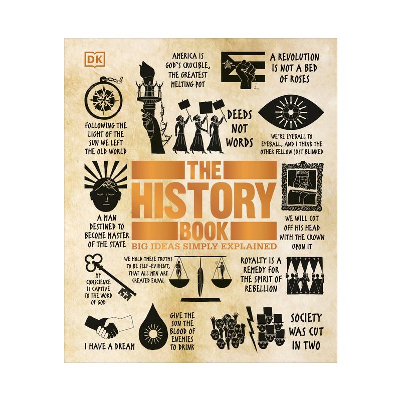 The History Book - (Big Ideas) by DK, 1 of 2