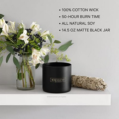 Matte Black Soy Wax Scented Jar Candle, 14.5 oz