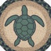 Earth Rugs Aqua Turtle Round Trivet – 10" Sea Life Print on Braided Natural Jute - 3 of 3