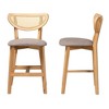Baxton Studio 2pc Dannell Fabric and Wood Counter Height Barstools Gray/Natural Oak/Light Brown: Polyester Upholstery, Rubberwood Frame - 4 of 4