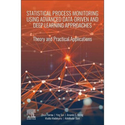 Statistical Process Monitoring Using Advanced Data-Driven and Deep Learning Approaches - (Paperback)