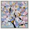 Art Remedy Blossoming in Pastels Pastel Color Abstract Wall Art Framed - 2 of 4