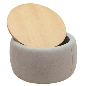 FURNIinspire Ottomans and Benches Round Storage Ottoman with Dual Function Elegant Design for Modern Living Spaces, Gray, 25.83"*25.83"*16.83" - 1 of 4