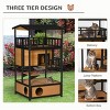 Wooden Outdoor Cat House with Asphalt Roof Multi Level Feral Cat Shelter with Escape Doors Platforms and Enclosed Condo - LAOTIES - 4 of 4