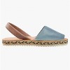 Women's Wo's Avarcas Platform Sandal - Numa by Spanians US6 - 3 of 4
