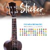 Pyle PUKT5580 21" Wooden Soprano Ukulele Beginner Kit with Digital Tuner, Strap, Finger Guide, Picks & Gig Bag – Aquila Strings - 3 of 4