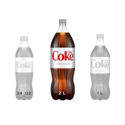 Diet Coke Cheapest Price Target