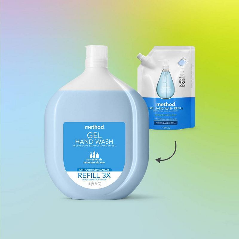 Method Gel Hand Soap Refill Waterfall - 34 fl oz, 6 of 8