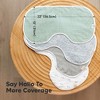 KeaBabies 4pk Hallo Baby Burp Cloths, Organic Cotton Burp Cloth for Girls, Boys, Soft & Absorbent Burping Cloths - 2 of 4