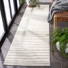 Trends TRD102 Power Loomed Indoor Rugs - Safavieh - 2 of 4