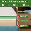 BestMassage 6 Inch Mattress Bamboo Charcoal Memory Foam Mattress Medium Firm Mattress CertiPUR-US Certified - 3 of 4